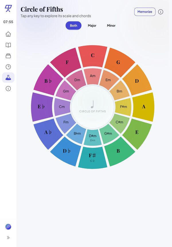 Circle of Fifths tool