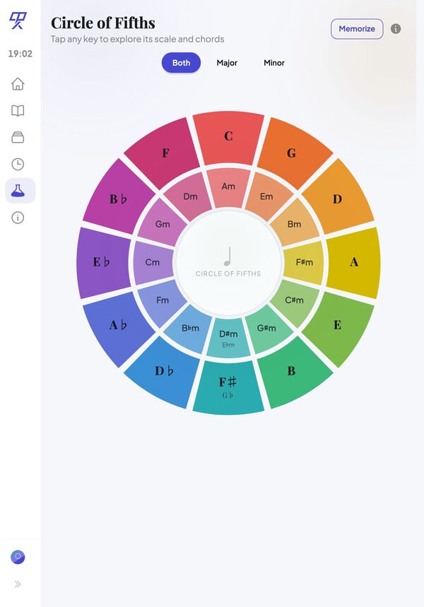 Circle of Fifths tool